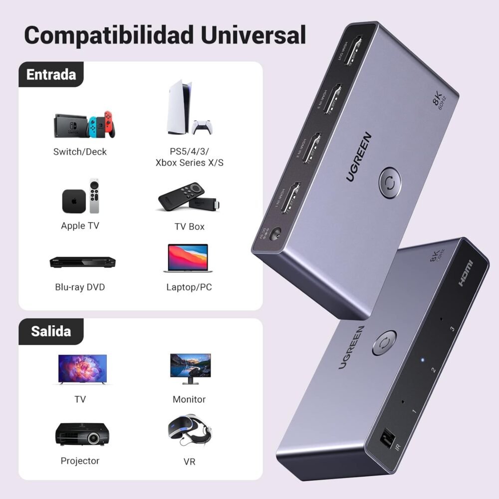 UGREEN - HDMI 2.1 Switch 8K@60Hz 3 Entradas 1 Salida, Mando a Distancia Soporta 3D HDR HDCP 2.3 - Image 2