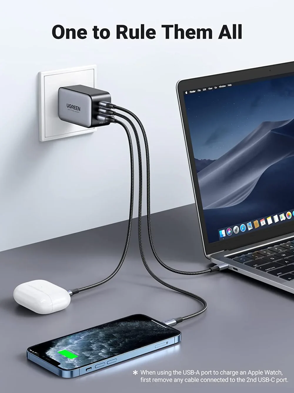 UGREEN - Cargador de 65W serie Nexode, 3 Puertos de Carga Rápida, 2 USB-C, 1 USB-A, Tecnología GaN II - Image 2