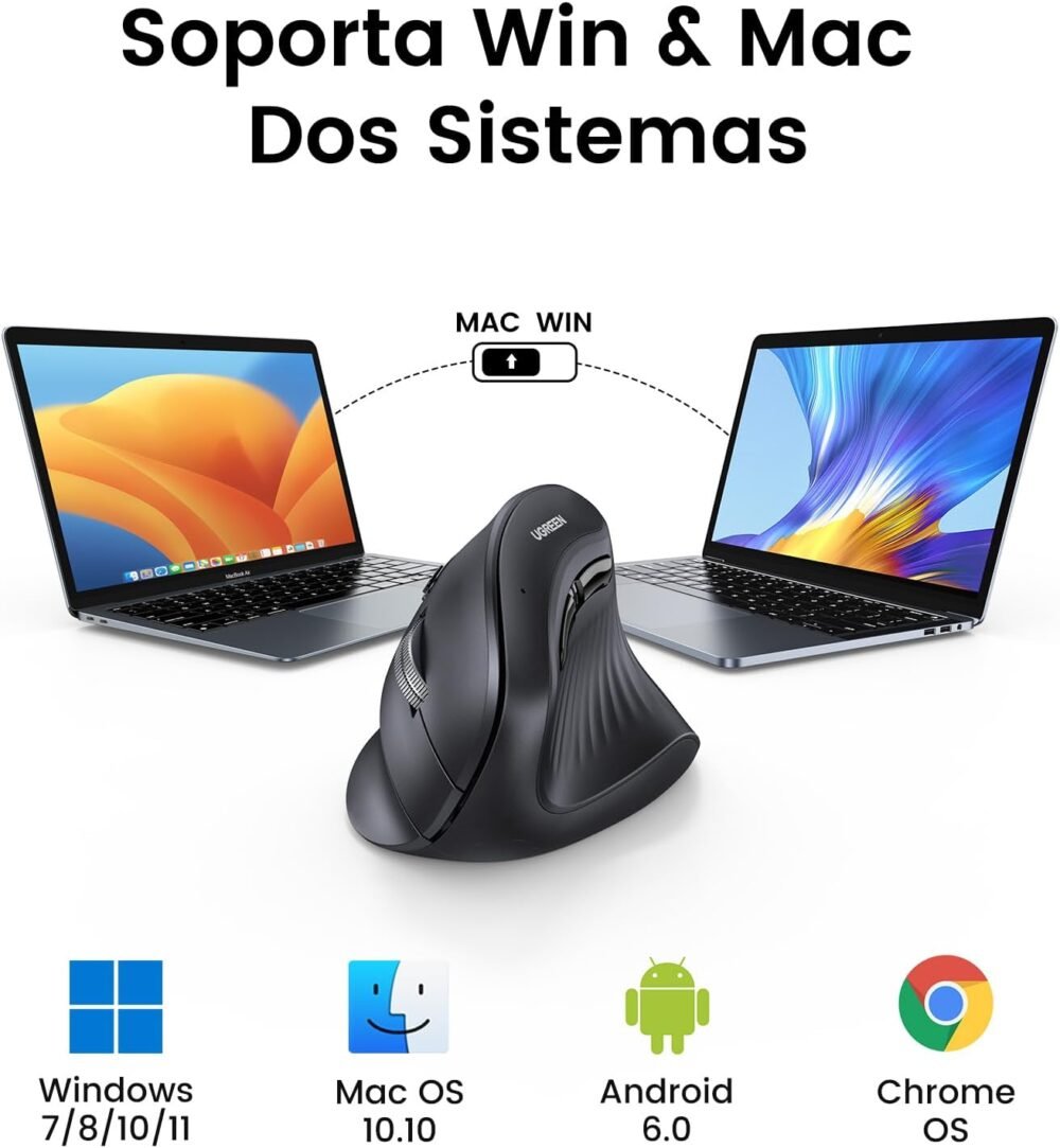 UGREEN - Mouse Vertical Inalámbrico Ergonómico, Bluetooth & 2.4Ghz, Ratón 5 Botones con Receptor USB - Image 2