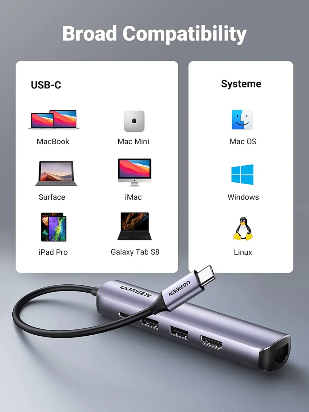 UGREEN - HUB USB-C (Docking Station) 5 en 1, Ultra Delgado, 2 USB-A 3.1 a (5 Gbps), HDMI 4K@60Hz, RJ45 (Gigabit Ethernet), USB-C PD Carga Rápida 100W, Soporta OTG - Image 2
