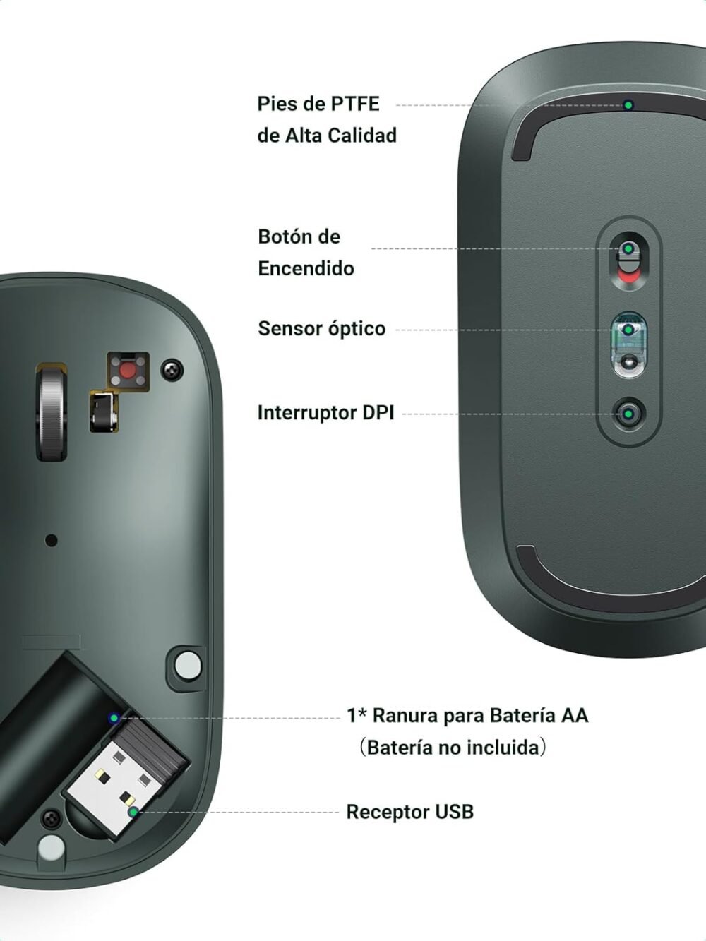 UGREEN - Mouse inalámbrico 2.4 GHz, Ultra Delgado y Silencioso, DPI 1000/1600/2000/4000 (Ajustable), Alcance 10m, Scroll de Aluminio, Contiene Receptor USB , Color Verde - Image 3