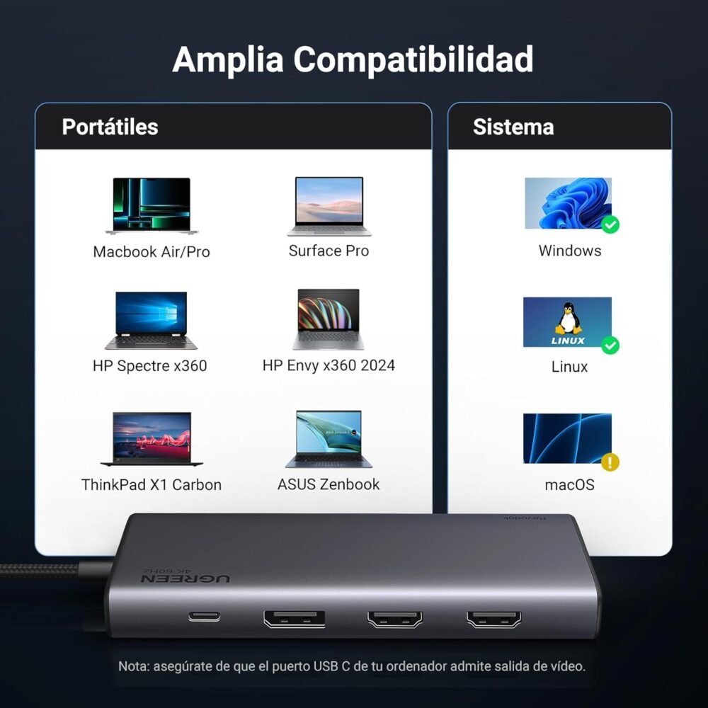 UGREEN - HUB 8 Puertos,  2 Puertos HDMI 4K@60Hz | 1 Puerto DisplayPort 4K@60Hz 2 USB-A 10Gbps) | 2 USB-C (10Gbps) | USB-C PD Carga 100W - Image 3
