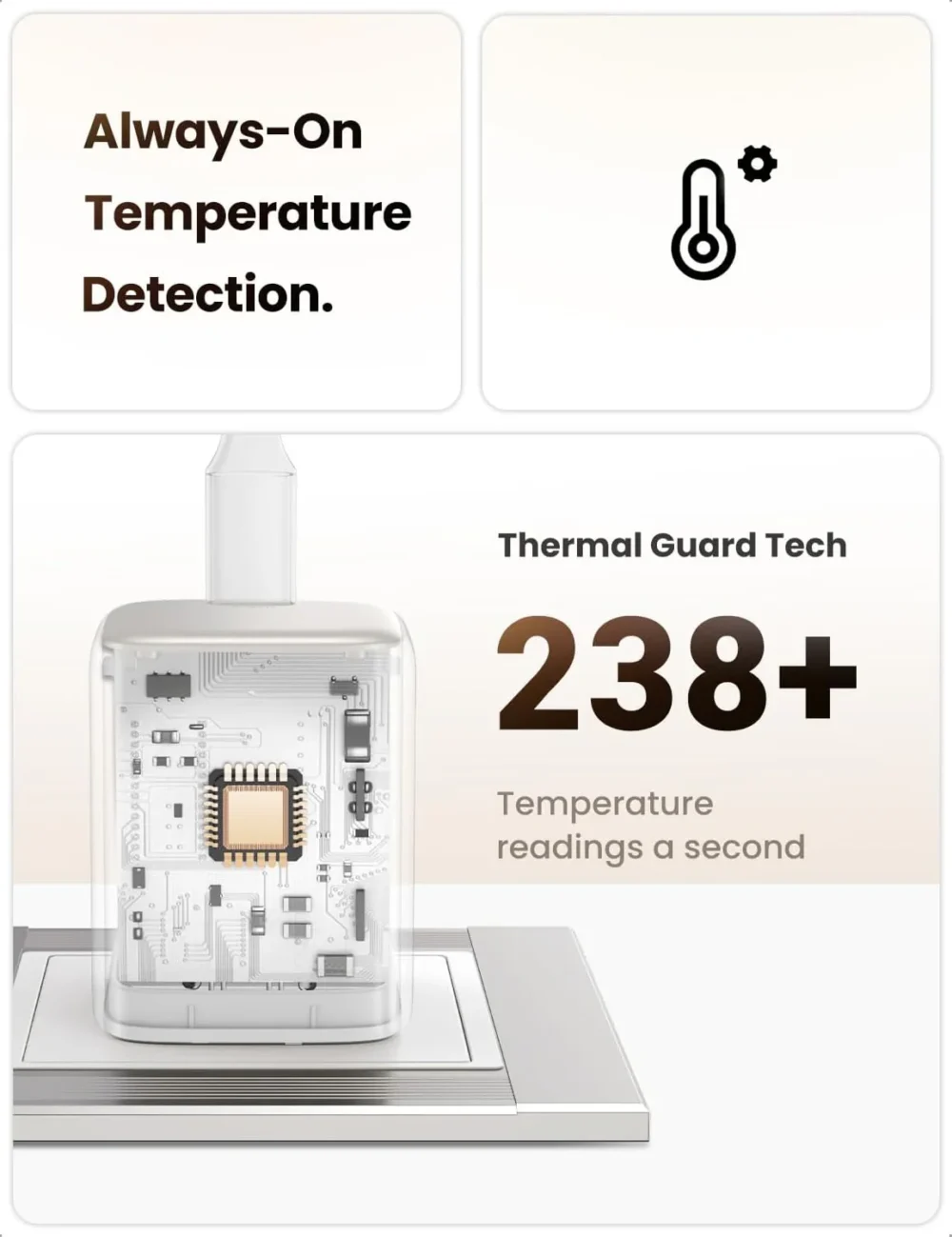 UGREEN- Cargador Mini de 30W serie Nexode, 1 USB-C de Carga Rápida - Image 3