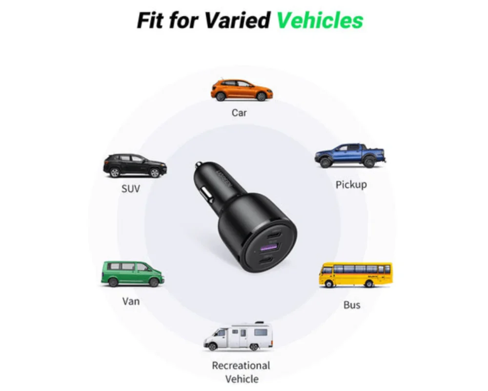UGREEN - Cargador de Auto de 69W, 2 Puertos USB-C, 1 Puerto USB-A, Compatible con Vehículos de 12 y 24 VCD, Chip Inteligente, Diseño Compacto - Image 3