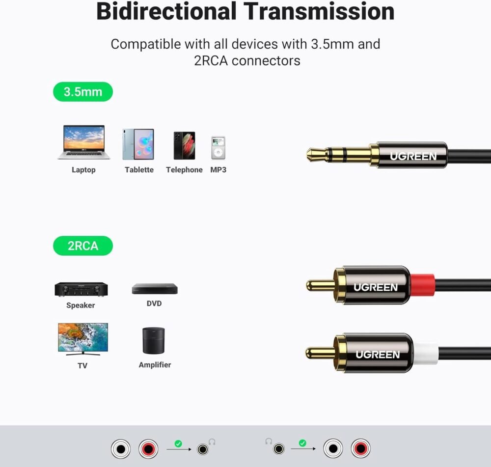 UGREEN - Cable Audio Estéreo,  Cable Adaptador 3.5mm a 2RCA con Conectores Metálicos - Image 4